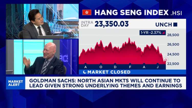 China Economic Growth Slows to Lowest Level Since 2022
