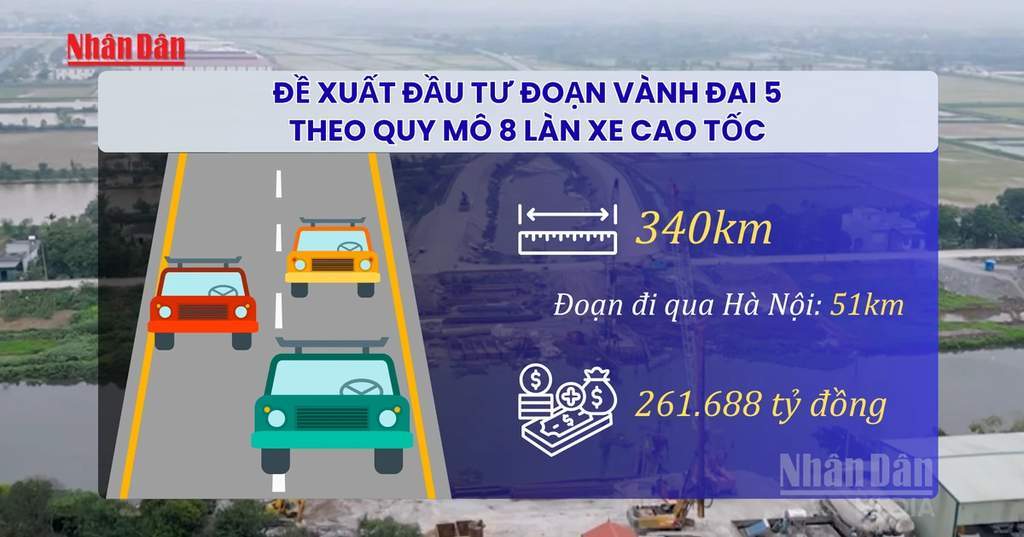 Hanoi Proposes 8-Lane Expressway Scale for Ring Road 5 Section